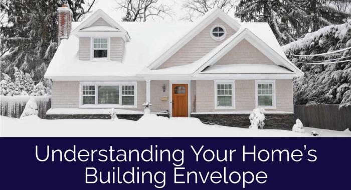 Understanding Your Home's Unique Features Today
