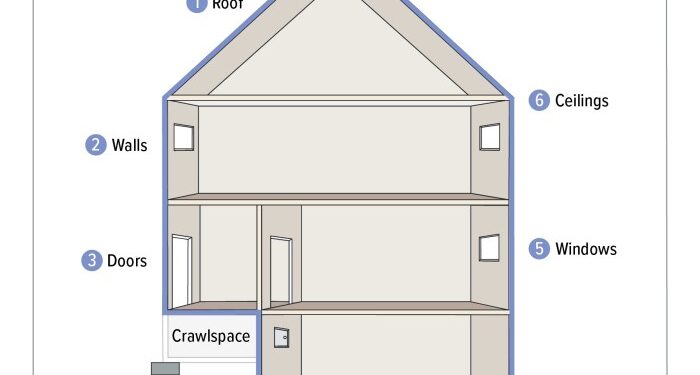 The Building Envelope - Inspection Gallery - InterNACHI®