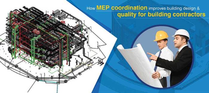 7 Strategies for MEP BIM Coordination Integration in Construction